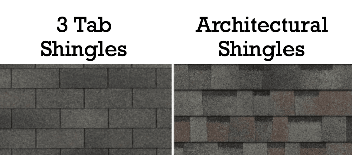 Complete Comparison Of 3 Tab Vs Architectural Shingles